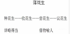 图片.png 图片.png