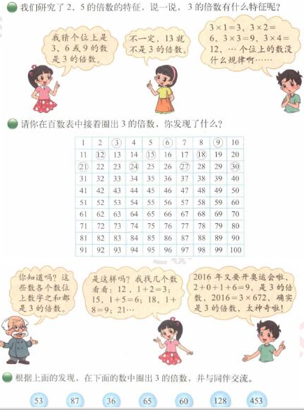 两位数相乘1位数.png 两位数相乘1位数.png