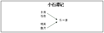 02.png 02.png