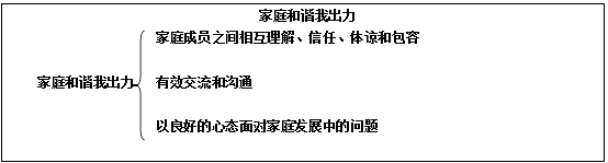 图片.png 图片.png